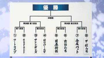 THE SECOND 2025の決勝トーナメントに進出した8組まとめ THE SECOND 2025の決勝トーナメントに進出した8組まとめ